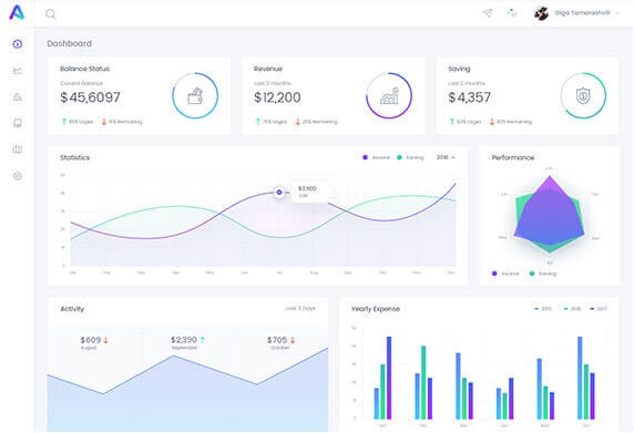 Accounting System by Polestar